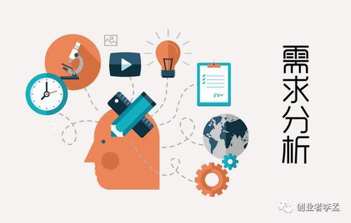 如何做好網絡營銷運營？掌握這七大互聯網需求是制勝關鍵